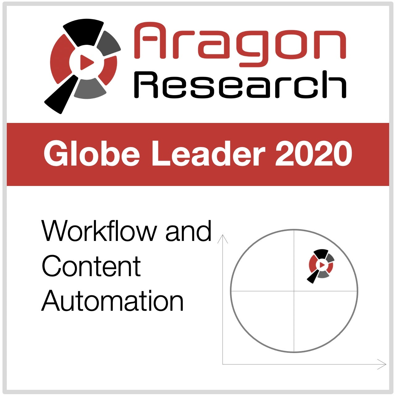 Picture of globe leader 2020 workflow and content automation