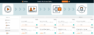 Eight K2 Cloud solutions available in the Nintex Solution Accelerator Gallery 