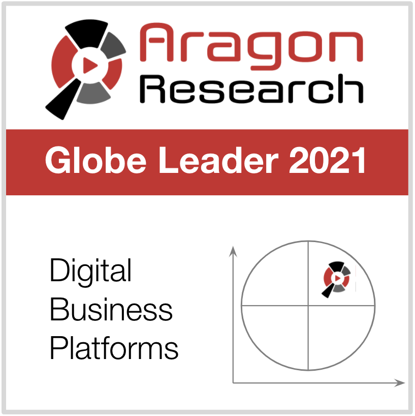 Picture of globe leader 2021 digital business platforms