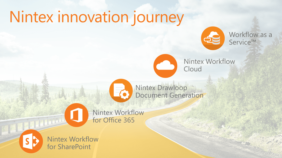 nintex forms variables