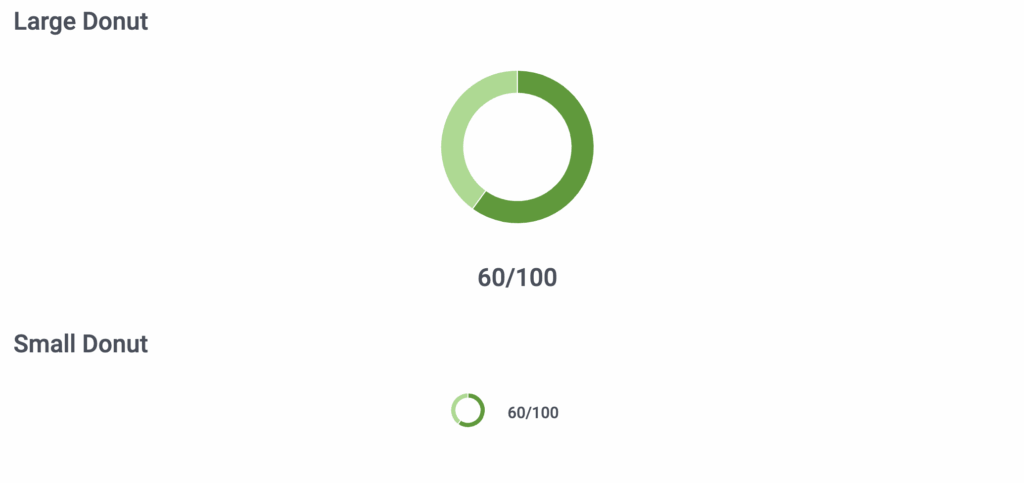 Image of Nintex donut chart process bar UI