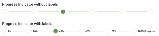 Image of Nintex process bar indicators UI
