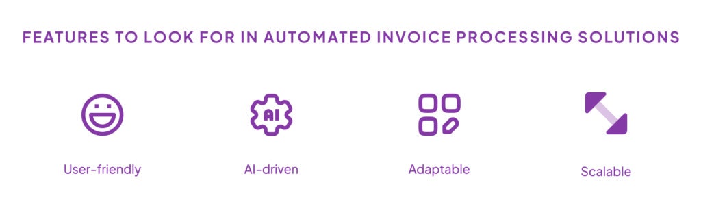 Features to look for in automated invoice processing solutions: 1. User-Friendly, 2. AI Driven, 3. Adaptable and 4. Scalable.