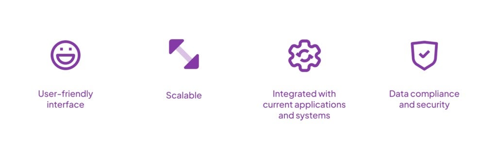HR workflow automation checklist: 1. User-friendly interface 2. Scalable 3. Integration with current applications and systems 4. Data compliance and security