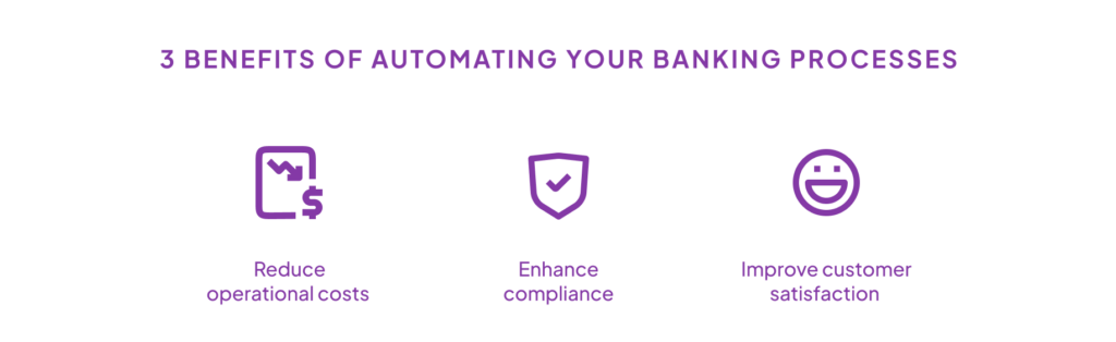 3 benefits of automating your banking processes: 1. Reduce operational costs, 2. Enhance compliance and 3. Improve customer satisfaction.