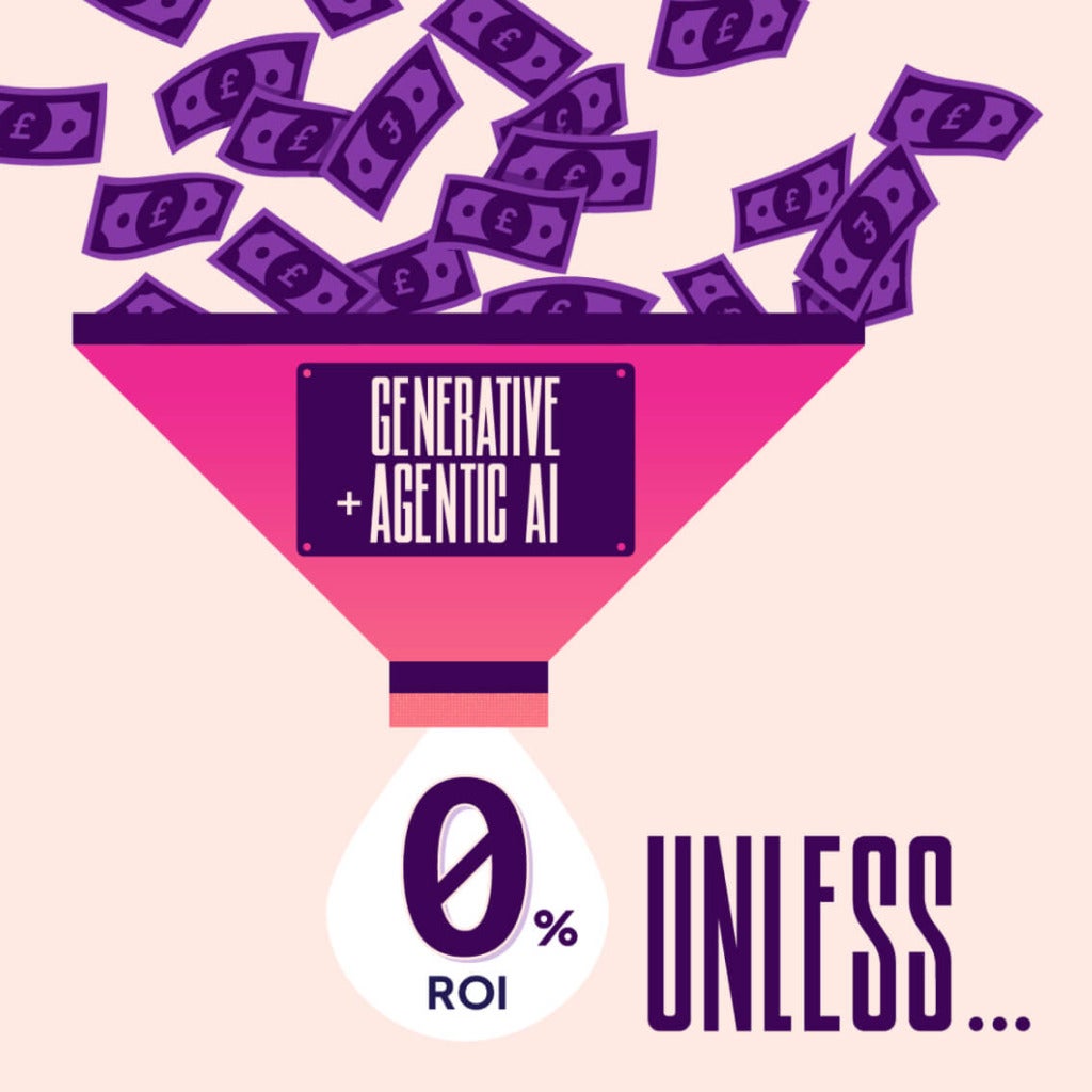 Infographic highlighting Nintex research: despite $30–40B spent on generative AI, 95% of initiatives show zero ROI unless built on an automation foundation.
