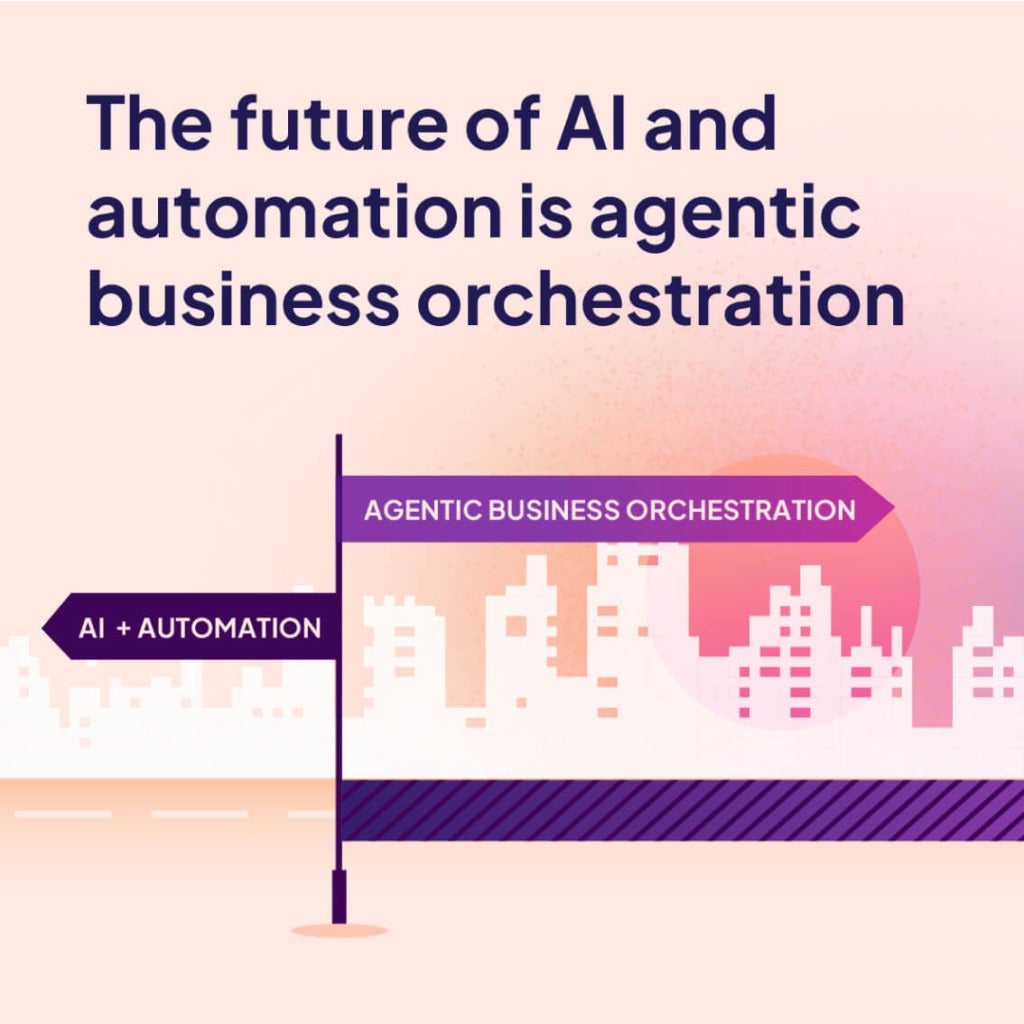 Infographic stating the future of AI and automation is agentic business orchestration, showing a signpost from AI + automation toward this new model.