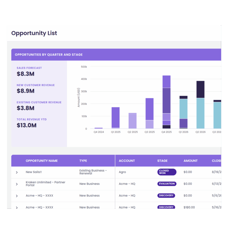 Nintex Apps demo - opportunity list