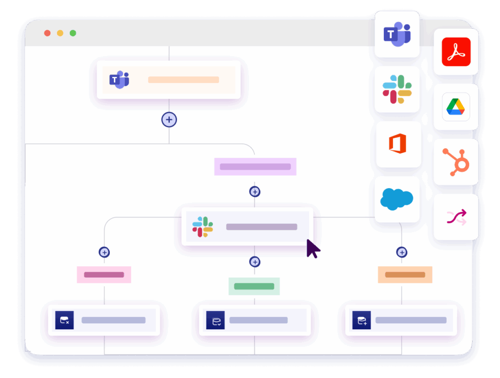Infographic showcasing unified workflow automation across enterprise applications, illustrating an alternative to fragmented automation tools.
