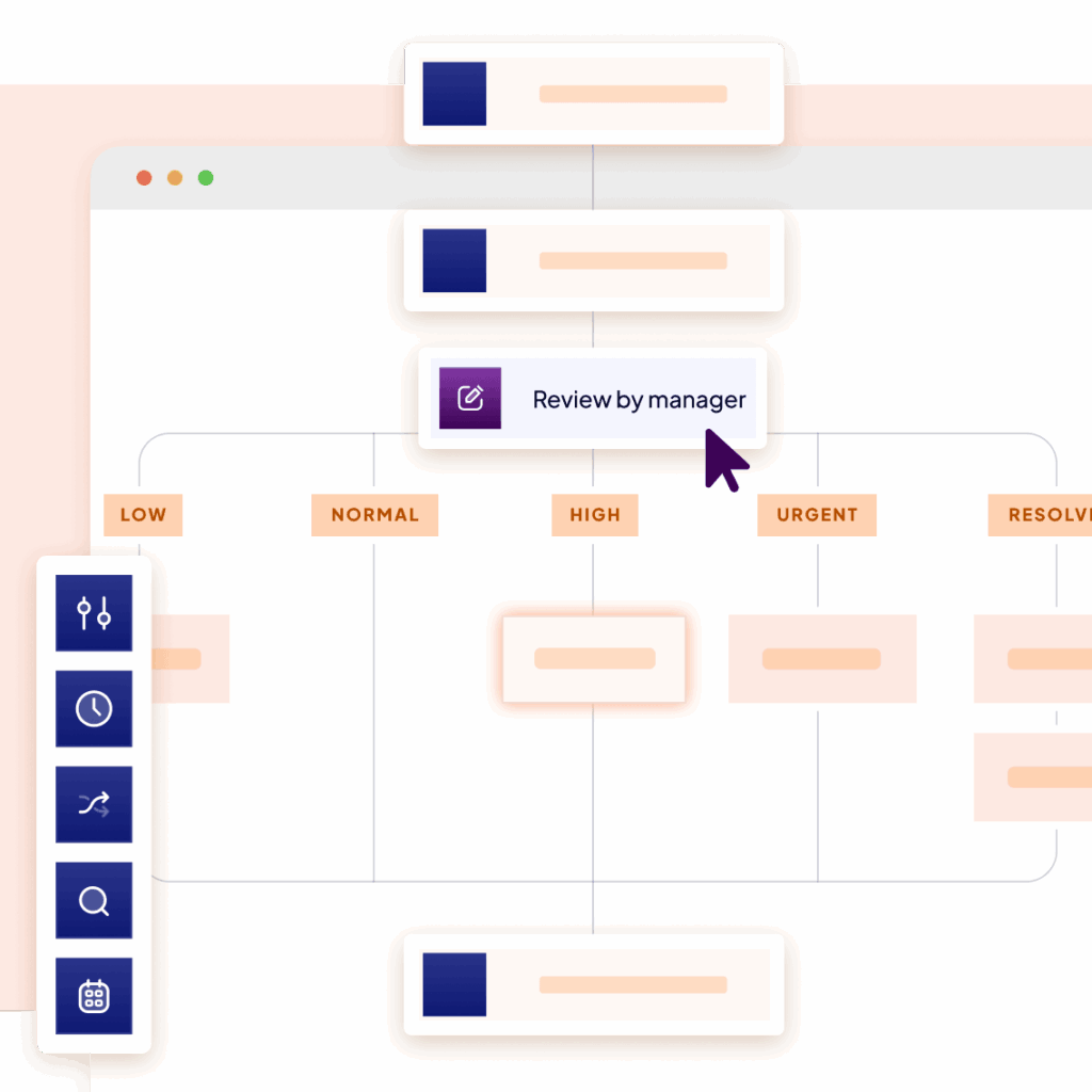 Workflow governance dashboard showing manager review step, task prioritization (low to urgent), and process visibility across automated business workflows.