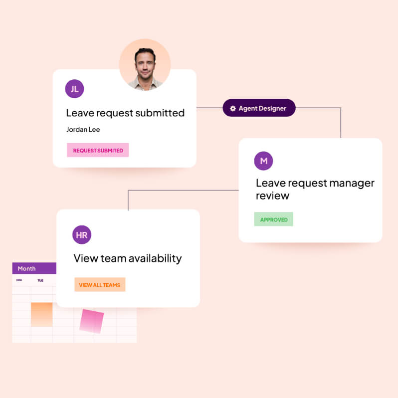 Illustration showing the automated leave management process including employee leave requests, manager approvals, team availability visibility, and streamlined HR workflow automation.